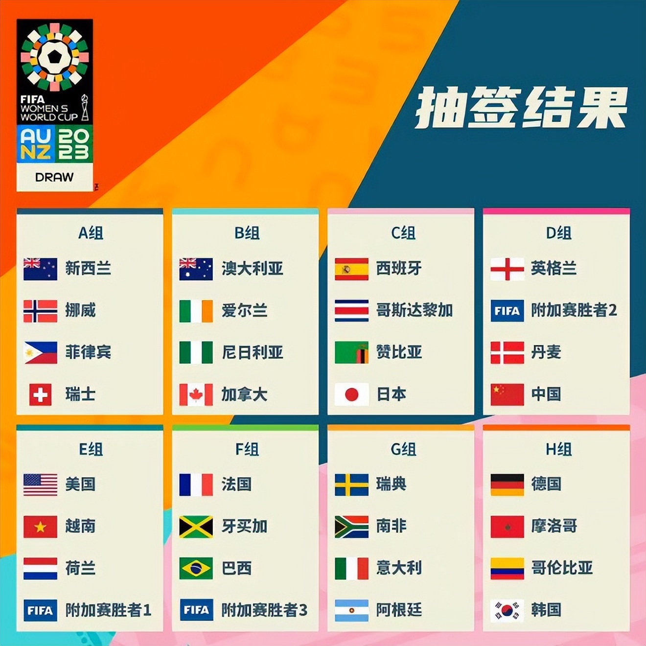 这种组合体